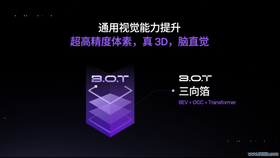 想作念好智能化,车企得找好“搭子”了
