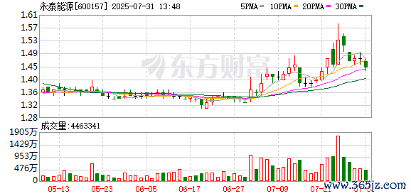 K图 600157_0